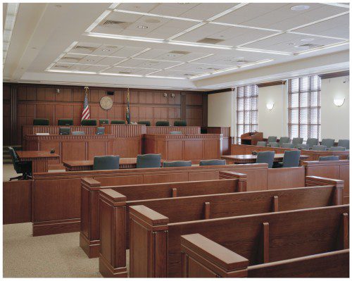What Do You Know About the Probate Process?